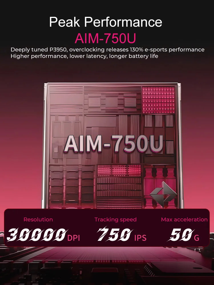 DAREU draadloze gamingmuis 8khz polling rate AIM-750 (3950) 30000 DPI tri-mode gamermuis 60g met oplaadstation