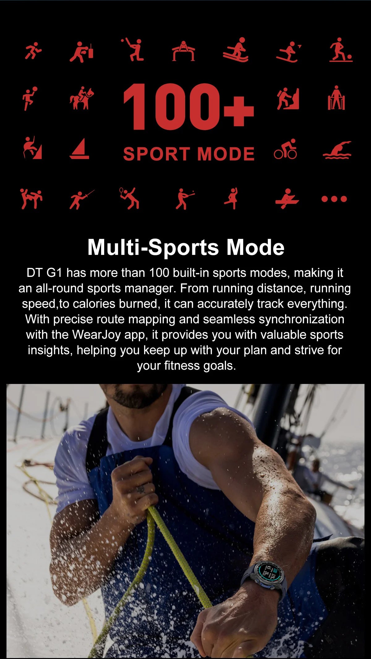 New Men TANK GPS Map Smart Watch Outdoor Compass 1000mAh Large Battery 10ATM Waterproof Bluetooth Call Sports AMOLED Smartwatch