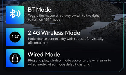ATTACK SHARK R6 PAW3950MAX Ασύρματο Gaming Ποντίκι, 8Khz Polling, Υπερελαφρύ 39g, Nordic 52840 MCU, Οπτικοί Μικροδιακόπτες Omron