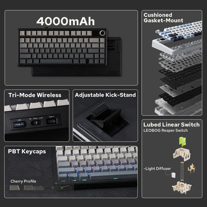 EPOMAKER X AULA F75 MAX Compact 75% Wired/BT5.0/2.4GHz Wireless Mechanical Gaming Keyboard with TFT Screen & Knob for PC/Mac