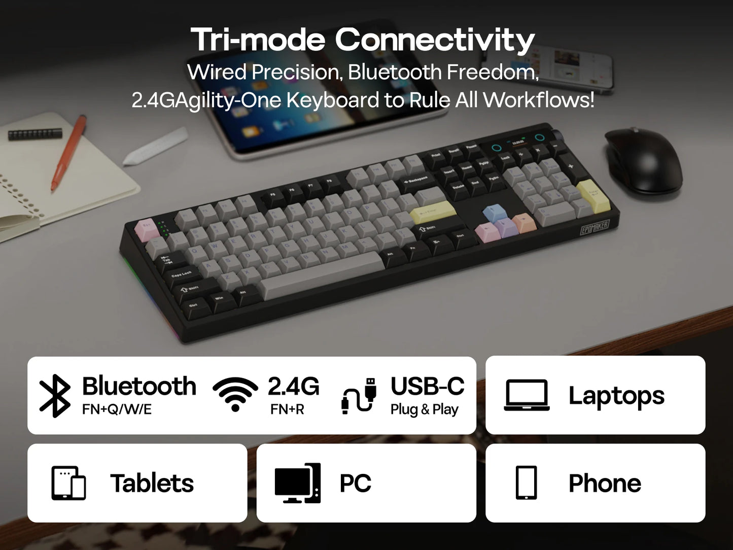 Teclado mecánico EPOMAKER TH108 PRO 100% de tamaño completo, hot-swap, con cable/BT/inalámbrico 2.4Ghz, pantalla y perilla, batería de 10000mAh