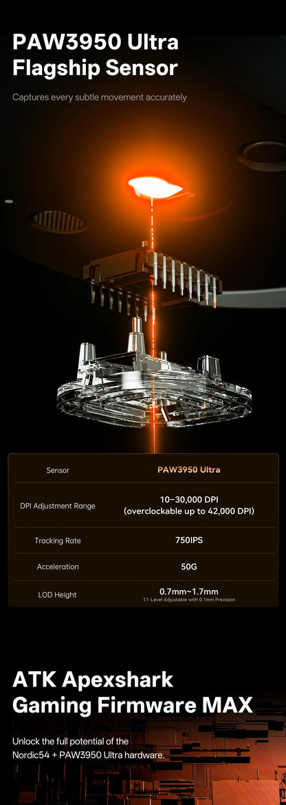 ATK Blazing Sky Z1 V2 Ultimate Ασύρματο Ποντίκι PAW3950 Ultra Dual 8K Gaming Ποντίκι Εργονομικό, Ιδανικό για Μεσαίο έως Μεγάλο Χέρι