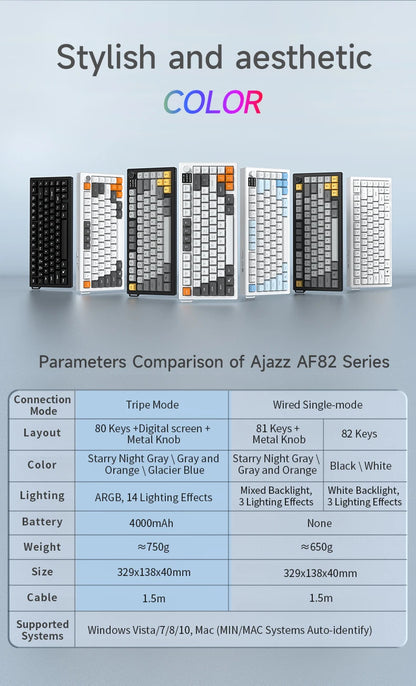 Ajazz AF82 Series 75% Layout Wireless Keyboard with 4000mAh Battery Low Profile Keys Bluetooth Tri-Mode Connectivity  RGB