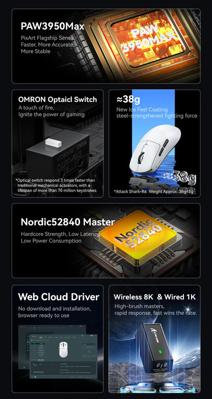 Attack Shark R6 Gaming-Maus 38g ultraleicht, PAW3950 8K Rückmelderate kabellos, Nordic 52840, 24000DPI, Tri-Mode