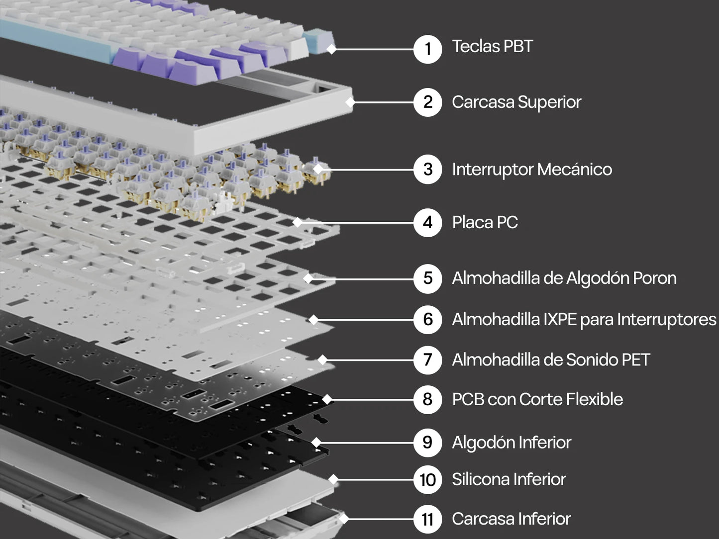 ISO-ES Layout EPOMAKER X AJAZZ AK820 PRO 75% Spanish Layout Wired/2.4GHz/BT Mechanical Keyboard with Screen & Knob for Pc/Mac