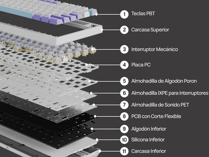 ISO-ES Layout EPOMAKER X AJAZZ AK820 PRO 75% Spanish Layout Wired/2.4GHz/BT Mechanical Keyboard with Screen & Knob for Pc/Mac