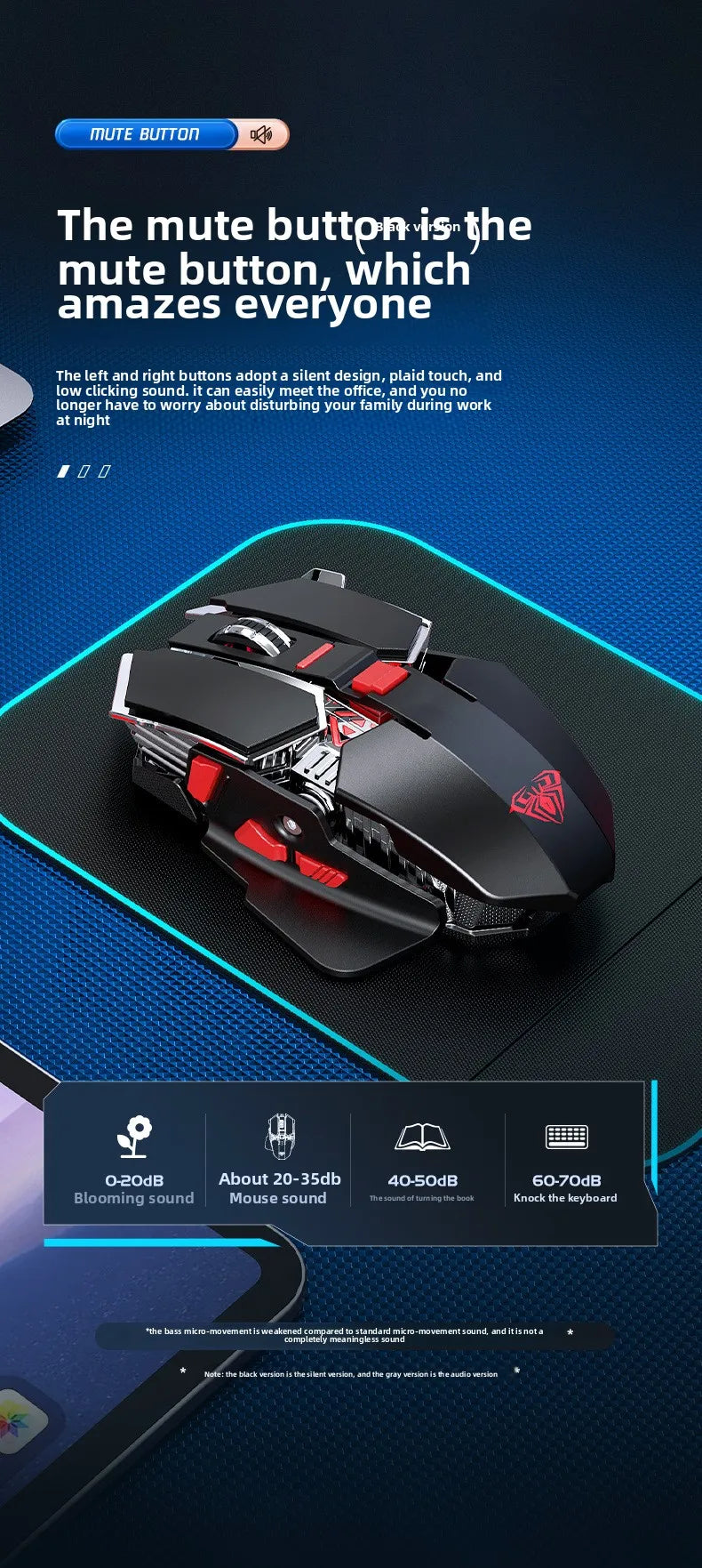 Nuovo mouse gaming wireless SC300 2.4G 2025 RGB 3200dpi, ricaricabile, silenzioso, meccanico, per e-sport, computer desktop e laptop
