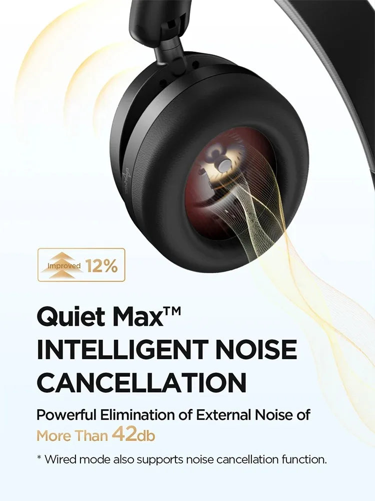 1MORE SonoFlow Pro Wireless Headphones with Active Noise Cancelling, Hi-Res Audio Bluetooth Headphones, 100H Playtime Clear Call Headset