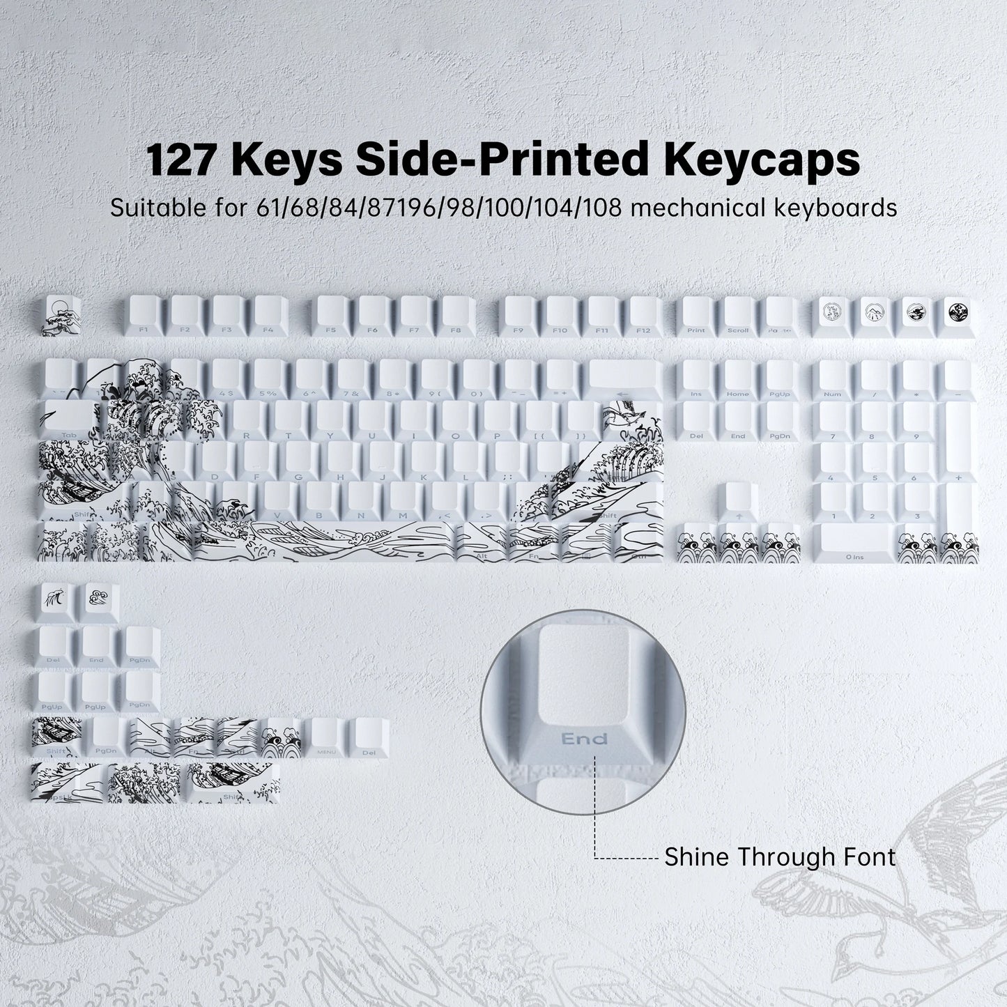 Side-engraved Translucent CHERRY Keycaps PBT Creative Personalized Customized for 60/64/84/98/108 Mechanical Keyboards MX Switch