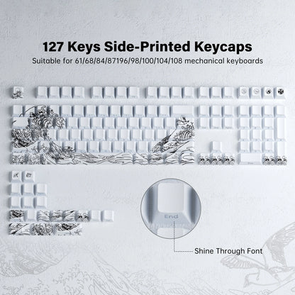 Side-engraved Translucent CHERRY Keycaps PBT Creative Personalized Customized for 60/64/84/98/108 Mechanical Keyboards MX Switch
