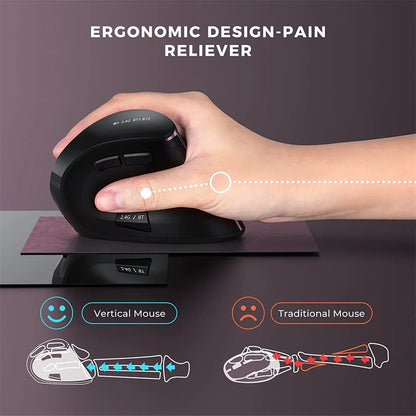 Mouse vertical wireless Jomaa 2.4G+Bluetooth pentru Apple Mac, laptop, notebook, 9 butoane, reîncărcabil, mouse gaming pentru PC și iPad