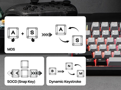 EPOMAKER TH80 V2 75% ANSI US Layout Gasket Tri-mode Wireless Mechanical Gaming Keyboard with 8000mAh Battey & RGB Backlight