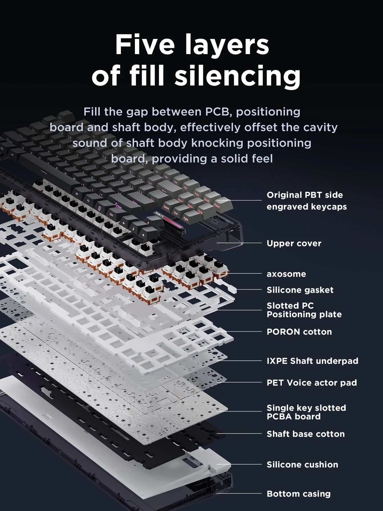 AULA F87 Pro Mechanical Keyboard 2.4g/Usb/Bluetooth Tri Mode Wireless 87 Key 5 Layer Silencing Filling Suitable For Gam Original