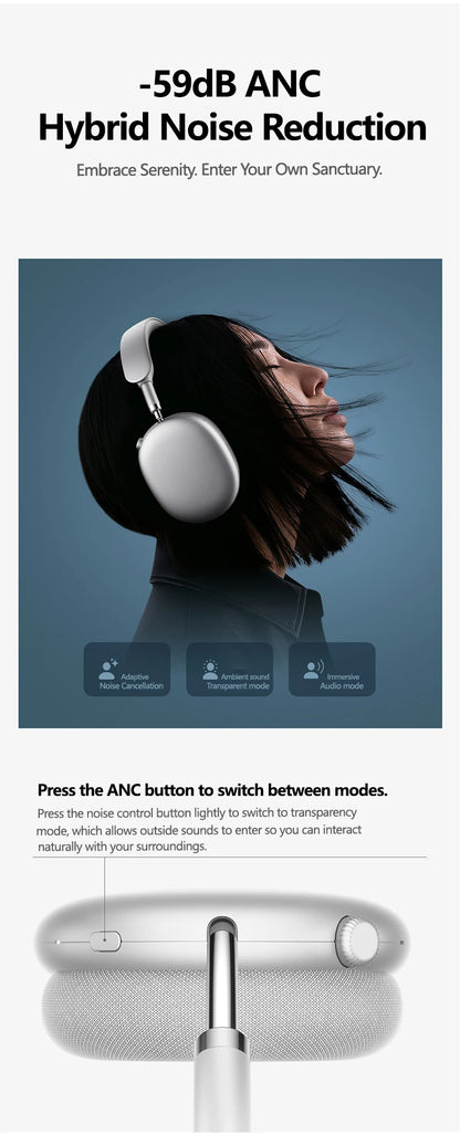 Picun F8MAX ANC Wireless Headphone 59dB Hybrid Active Noise Canceling Spatial Audio Earphone Bluetooth 6.0 Over Ear Headset 180H