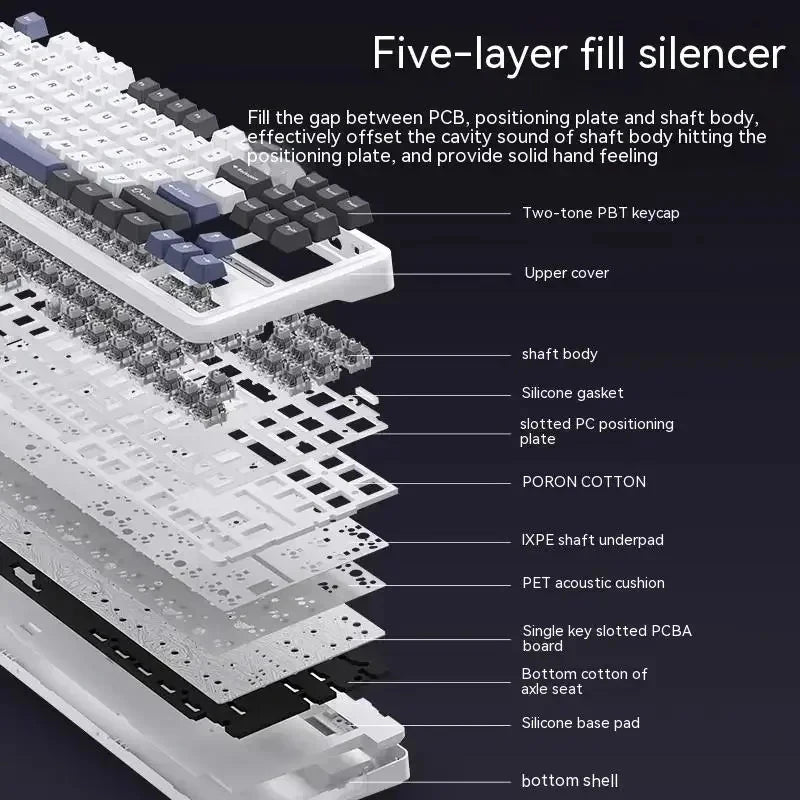 AULA F87 Pro Mechanical Keyboard 2.4g/Usb/Bluetooth Tri Mode Wireless 87 Key 5 Layer Silencing Filling Suitable For Gam Original