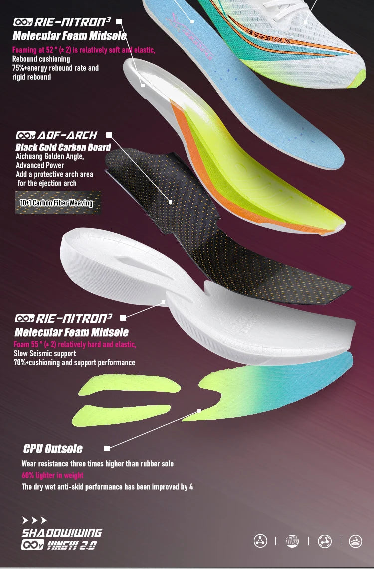 2025 IRUNSVAN SHADOW WING 2.0 PRO Marathon Air Cushion Sports Running Shoes Carbon Plate Trail Running Shoes Lightweight Sneaker