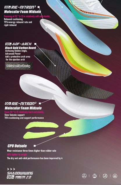 2025 IRUNSVAN SHADOW WING 2.0 PRO Marathon Air Cushion Sports Running Shoes Carbon Plate Trail Running Shoes Lightweight Sneaker