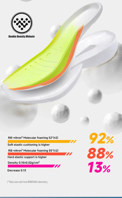 2025 IRUNSVAN SHADOW WING 2.0 PRO Marathon Air Cushion Sports Running Shoes Carbon Plate Trail Running Shoes Lightweight Sneaker