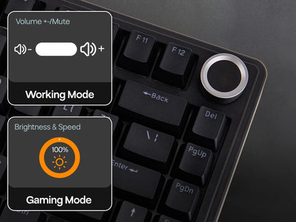 EPOMAKER x AULA F75 Wired Only 75% ANSI US Layout Gasket Hot-Swap Mechanical Keyboard for Mac/WIN/Android with Knob