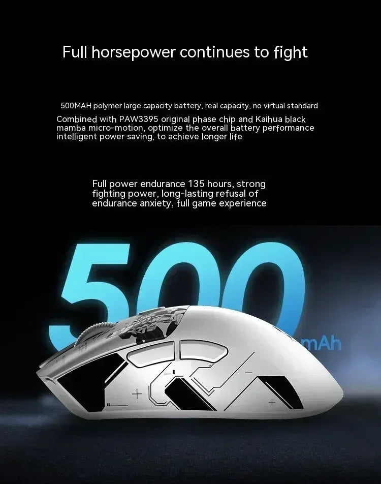 Metaphyuni Metapanda P1 draadloze muis P1 Pro Max Paw3395L lage latentie lichtgewicht e-sports gamingmuis ergonomisch pc-gamercadeau