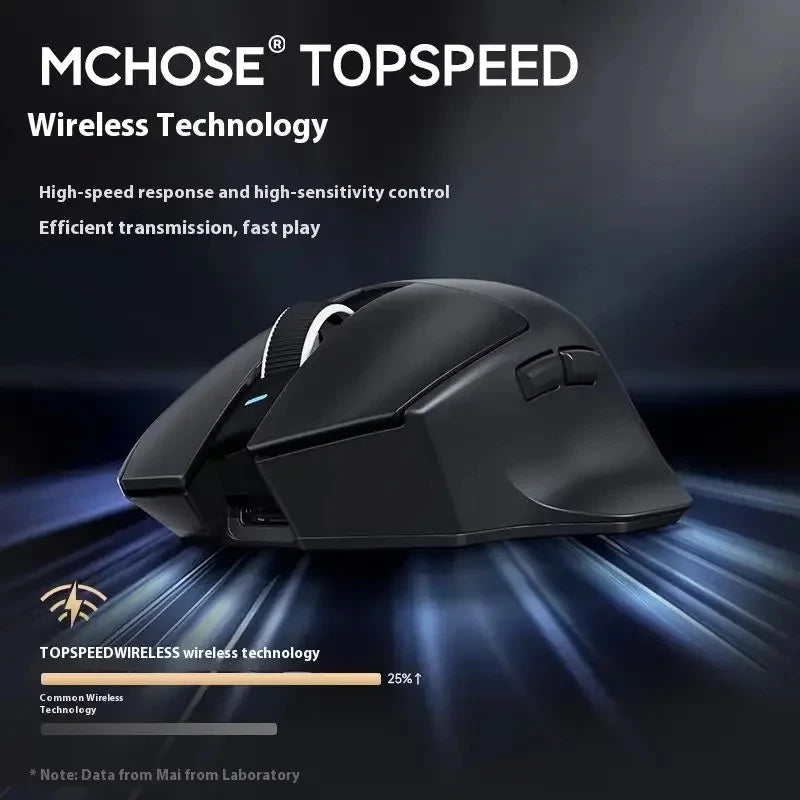 UUSI G7 PRO -pelihiiri, kolmiyhteyksinen langaton Bluetooth, ergonominen kevyt hiiri, mukautettava PC-toimisto- ja pelaajatarvike