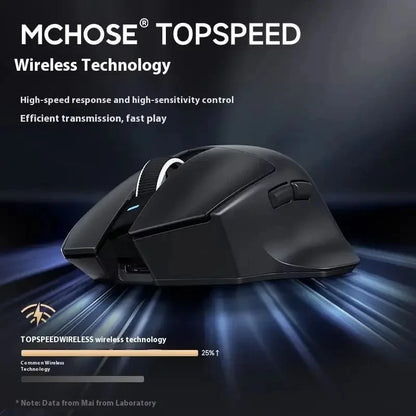 UUSI G7 PRO -pelihiiri, kolmiyhteyksinen langaton Bluetooth, ergonominen kevyt hiiri, mukautettava PC-toimisto- ja pelaajatarvike