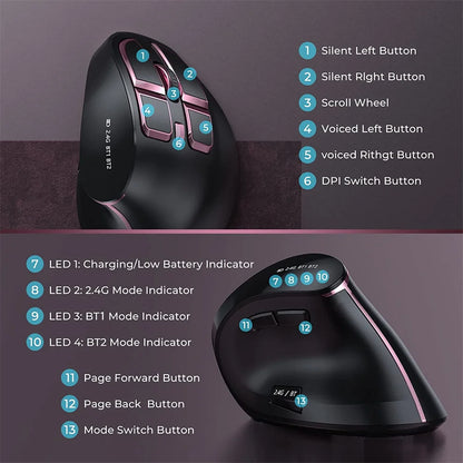 Mouse vertical wireless Jomaa 2.4G+Bluetooth pentru Apple Mac, laptop, notebook, 9 butoane, reîncărcabil, mouse gaming pentru PC și iPad