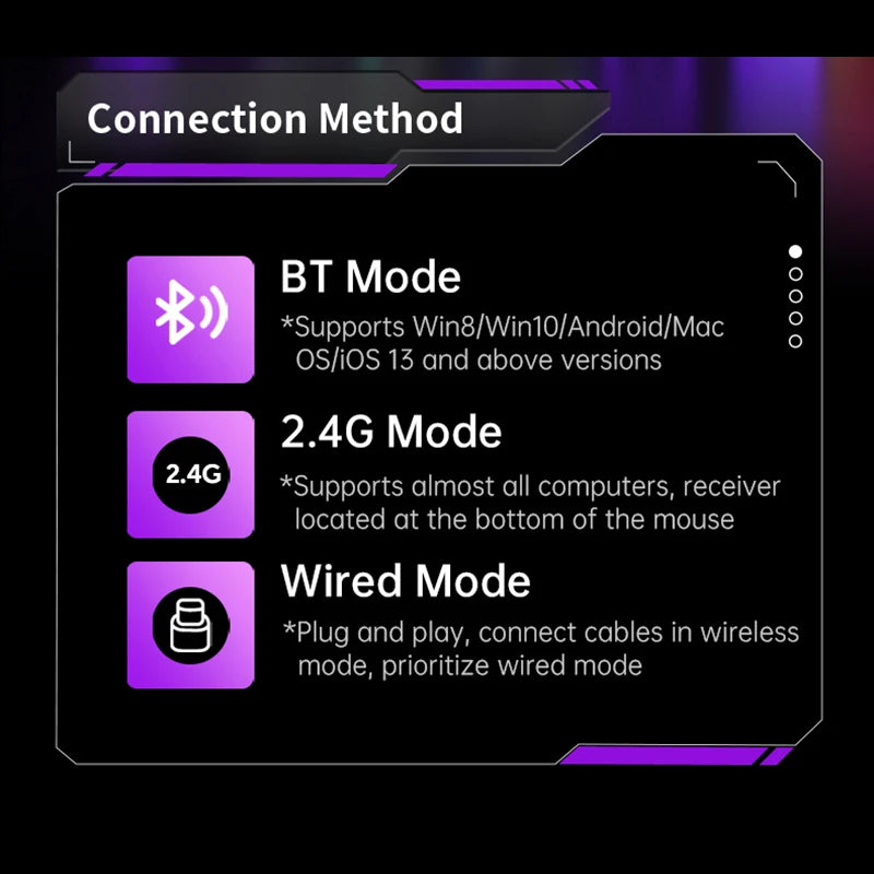 Draadloze 2.4G tri-mode RGB-gamingmuis met hol, lichtgewicht ontwerp, Chroma-verlichting, bekabeld, Bluetooth, e-sports muiscontroller