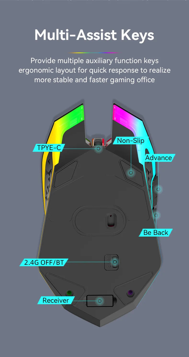 Rato sem fios Bluetooth 2.4GHz recarregável com retroiluminação RGB, 1600 DPI, design ergonómico, rato gaming para PC, portátil e MacBook