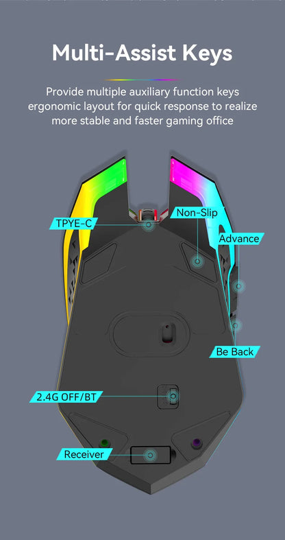 Rato sem fios Bluetooth 2.4GHz recarregável com retroiluminação RGB, 1600 DPI, design ergonómico, rato gaming para PC, portátil e MacBook