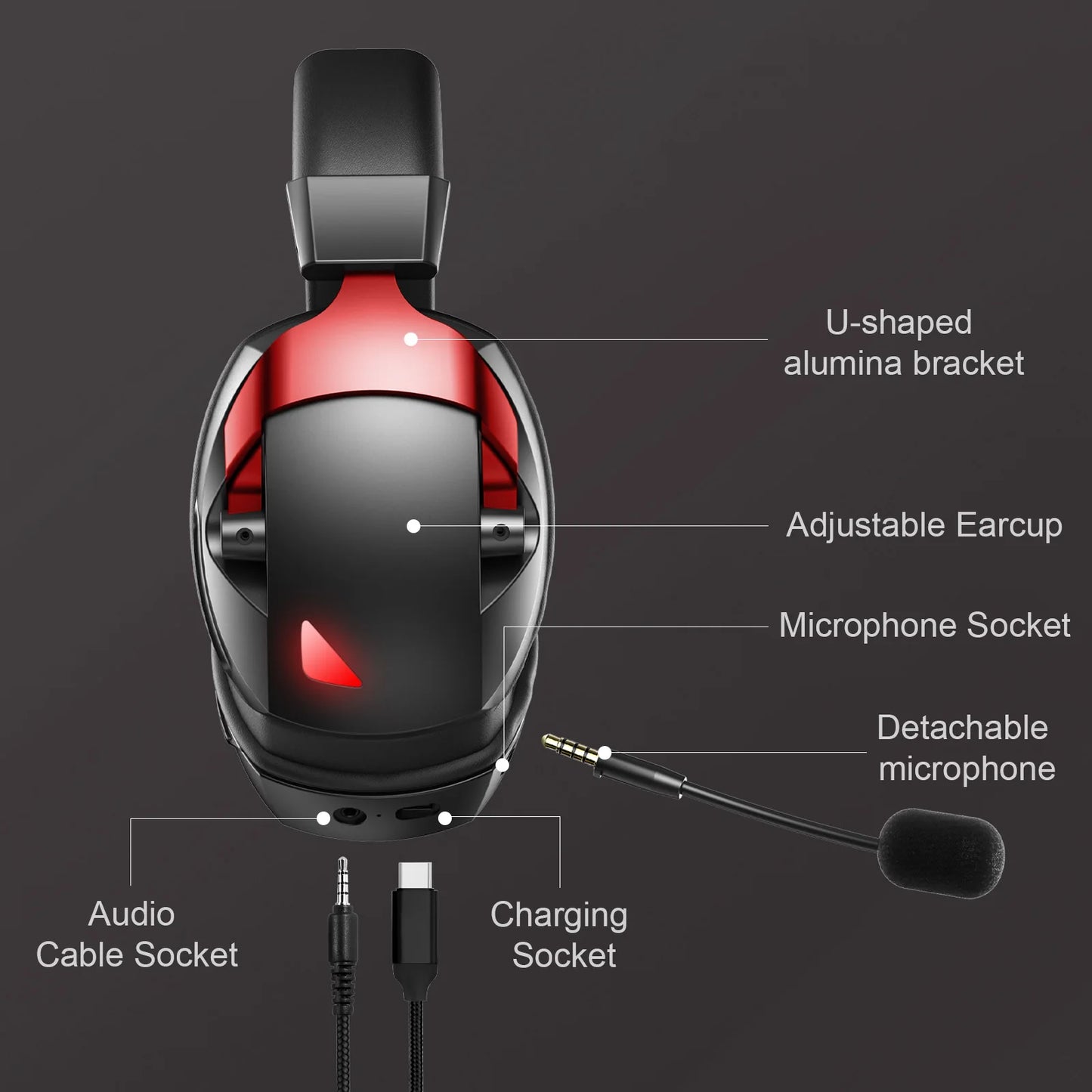 Wireless Gaming Headset with Detachable Noise Cancelling Microphone – Bluetooth 5.3, 2.4G Wireless & 3.5mm Wired Gaming Headphones for PC, PS5, PS4, Mobile