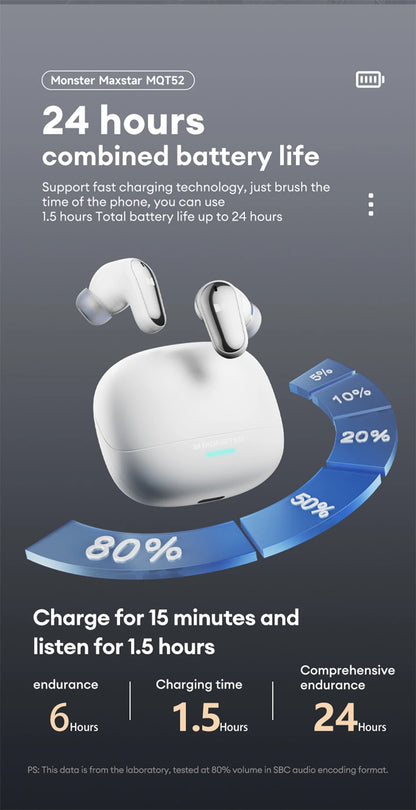 Monster MQT52 Bluetooth 5.4 Wireless Earphones Gaming Headphones with Mic, HiFi Stereo Sound True Wireless Earbuds, Low Latency Bluetooth 5.4 Earphones with 24H Battery Life