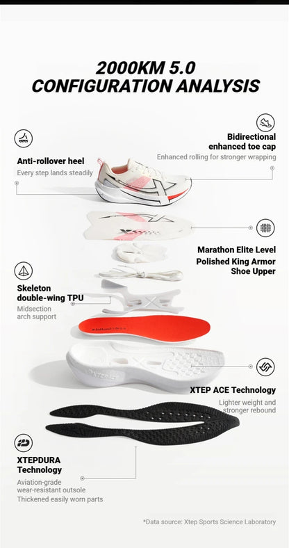 Xtep 2000km 5.0 Running Shoes Women Resistant Durable Combat Wear Resistant Lightweight Sneakers New Arrival 874118110024
