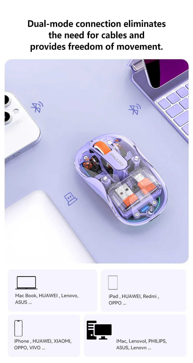 Lenovo Transparent Wireless Mouse Tri-Mode Bluetooth 5.0 & 2.4G Rechargeable RGB Mouse, Ergonomic Silent Wireless Mouse for Laptop, PC & Office