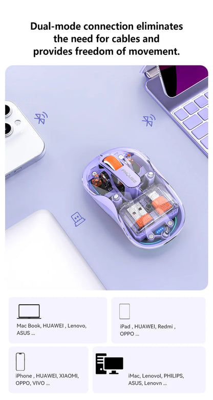 Lenovo Transparent Wireless Mouse Tri-Mode Bluetooth 5.0 & 2.4G Rechargeable RGB Mouse, Ergonomic Silent Wireless Mouse for Laptop, PC & Office