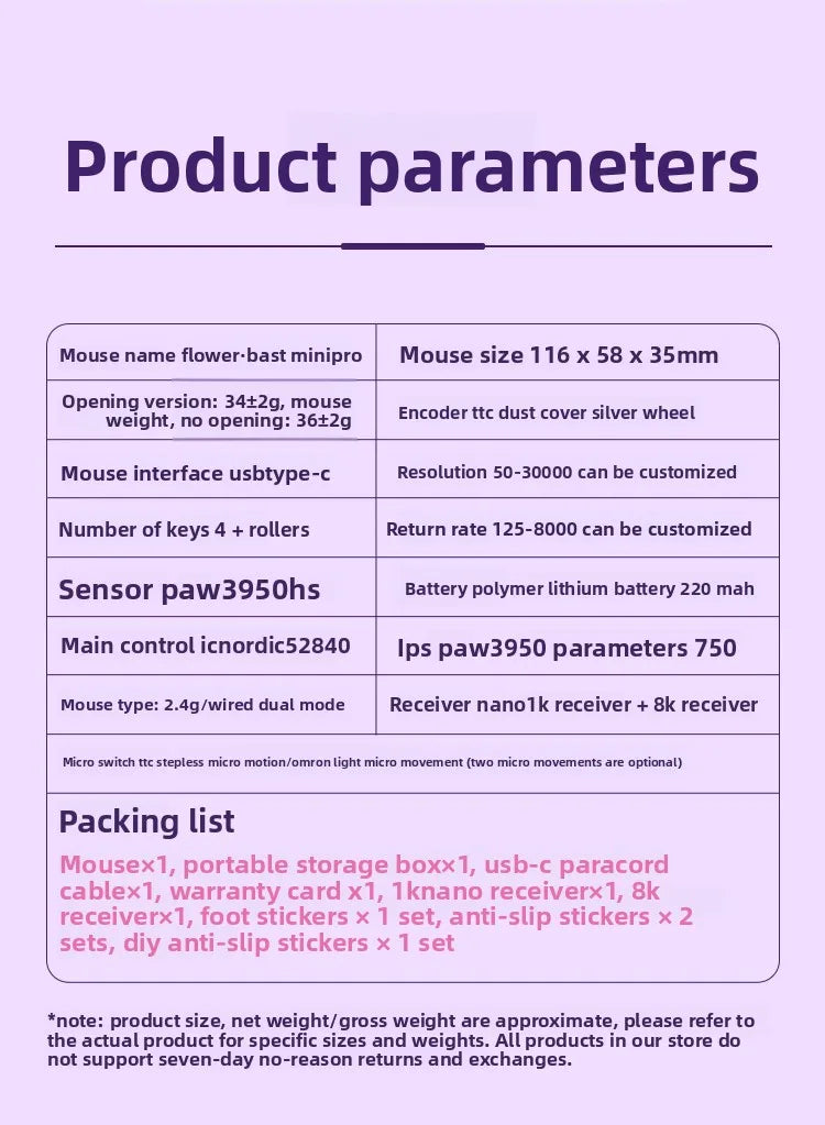 Wlmouse Mini Pro Professional Mouse Lightweight magnesium alloy three mode wireless game mouse 8K return rate PAW3950 DPI30000