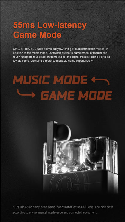 MOONDROP Space Travel 2 ULTRA TWS Bluetooth Earphones with ANC, LDAC Hi-Res Audio, Bluetooth 6.0, 55ms Low Latency Gaming Earbuds