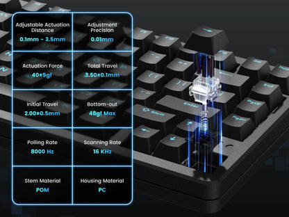 Womier SK75 TMR 75% Wireless Magnetic Mechanical Keyboard Tri-Mode Bluetooth/2.4G/USB-C Hot-Swap Rapid Trigger Aluminum Keyboard