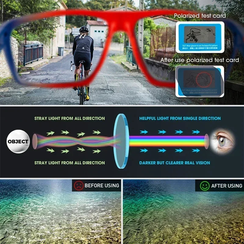 Kapvoe Men Fashion Polarized Sunglasses Cycling Glasses UV400 Eyewear for Men Women Driving Climbing Outdoor Sports Sunglasses