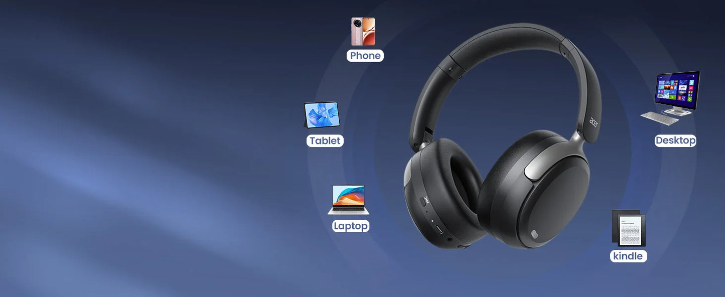 Acer OHR516 ANC Wireless Headphones Noise Cancelling Hi-Res Bluetooth Headset with 40mm Driver, Spatial Audio Over Ear Headphones with Mic