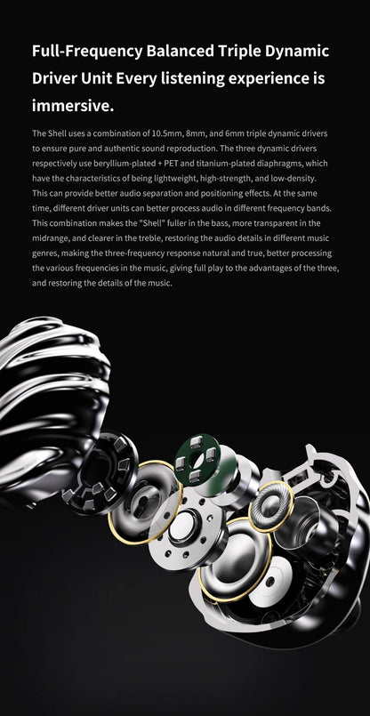 TRN SHELL Hybrid Headphones Triple Dynamic + Planar Driver Wired In-Ear Monitors, Four-Unit Acoustic Architecture HiFi Hybrid Headphones for Audiophile Sound