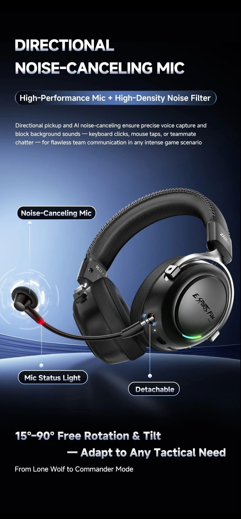 HaaYot Professional Wireless Gaming Headset Bluetooth 6.0 with 7.1 Surround Sound, Low Latency 15ms Gaming Headphones with Mic for PC PS5 Switch Mobile