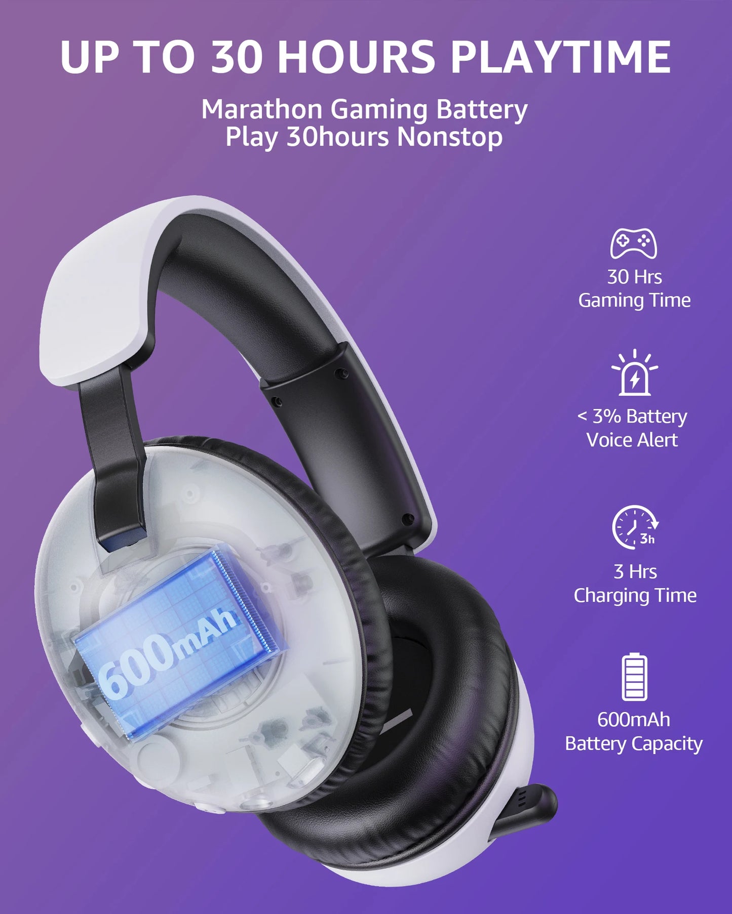 Acincai BL500 Wireless Gaming Headset with Mic, Bluetooth Gaming Headphones for PS5 PS4 PC, Noise Cancelling Wireless Headset with 50mm Drivers