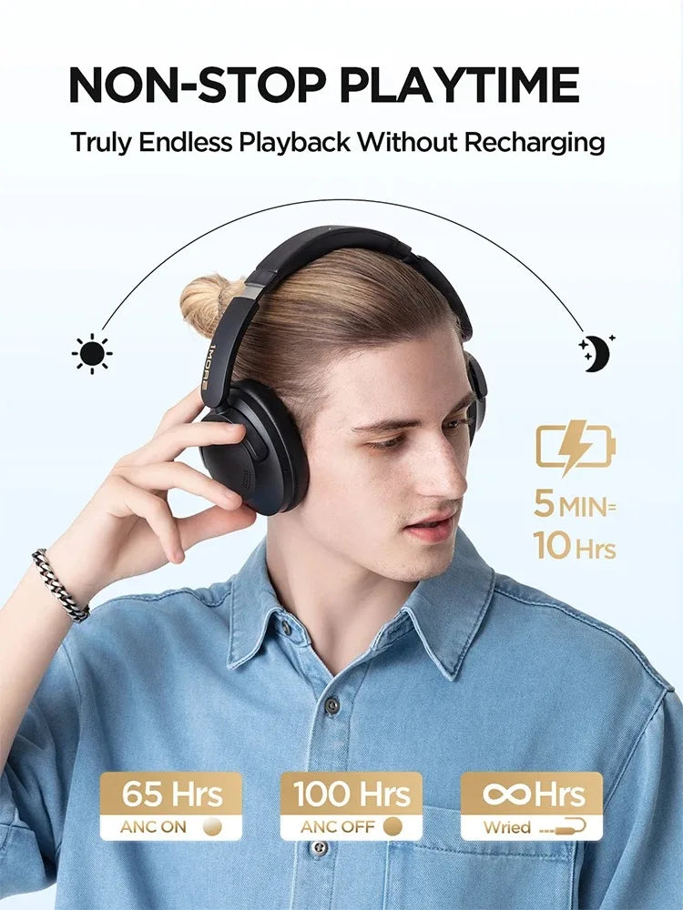 1MORE SonoFlow Pro Wireless Headphones with Active Noise Cancelling, Hi-Res Audio Bluetooth Headphones, 100H Playtime Clear Call Headset