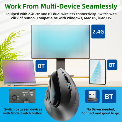 JOMAA RGB Rechargeable Wireless Ergonomic Mouse,5 Side Buttons,Bluetooth &2.4G Wireless Mice for PC Computer Notebook Laptop