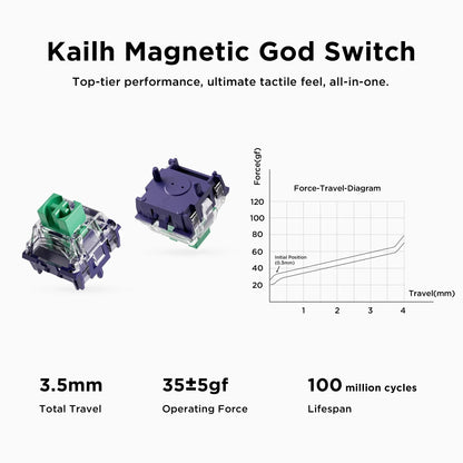 Mchose Ace68 Air Gaming Keyboard Hall Effect 0.001mm Rapid Trigger 8K+256K Polling Rate Dynamic RGB Light Box Magnetic