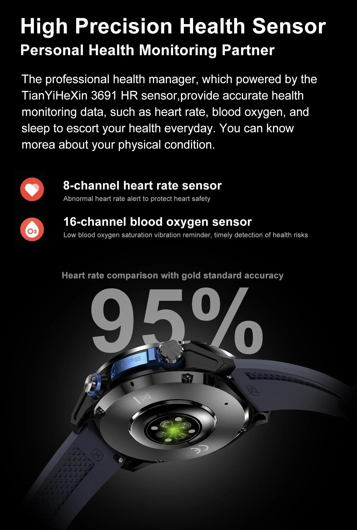 New Men TANK GPS Map Smart Watch Outdoor Compass 1000mAh Large Battery 10ATM Waterproof Bluetooth Call Sports AMOLED Smartwatch