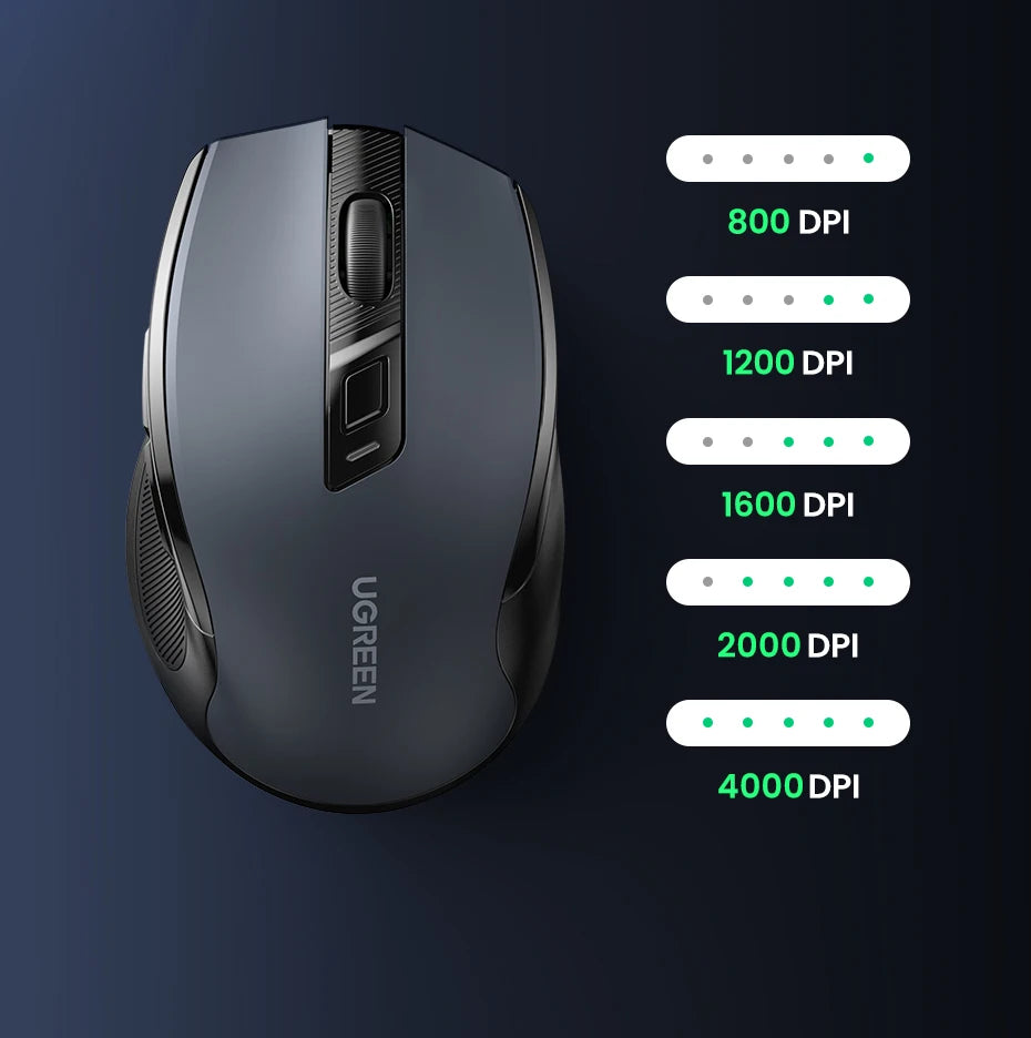 UGREEN Wireless Ergonomic Mouse 4000 DPI Silent 2.4GHz 6-Button Mouse for Laptop, MacBook, PC & Tablet
