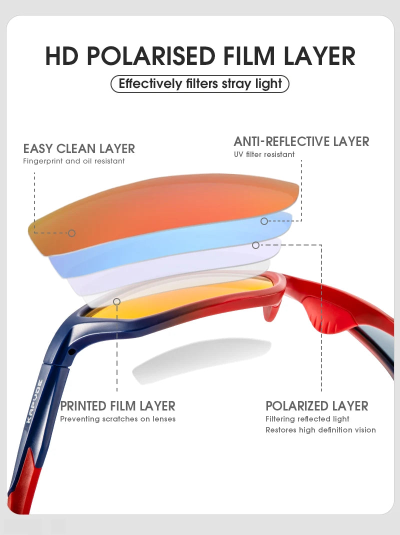 Kapvoe Men Fashion Polarized Sunglasses Cycling Glasses UV400 Eyewear for Men Women Driving Climbing Outdoor Sports Sunglasses