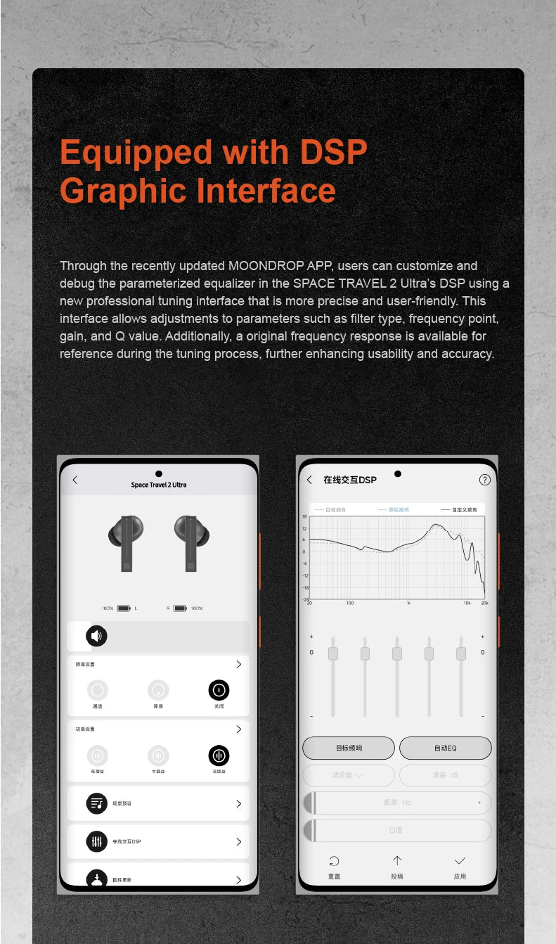 MOONDROP Space Travel 2 ULTRA TWS Bluetooth Earphones with ANC, LDAC Hi-Res Audio, Bluetooth 6.0, 55ms Low Latency Gaming Earbuds